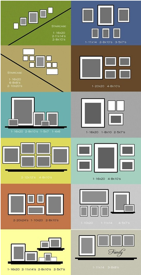 A Guide To Positioning Your Picture Frames Express Blog - How To Layout Framing For A Wall